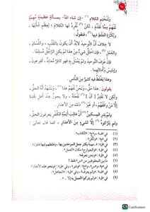 كشف الشبهات / محمد ابن عبد الوهاب . دار الخزانة KASHF SHUBUHAT - Image 3